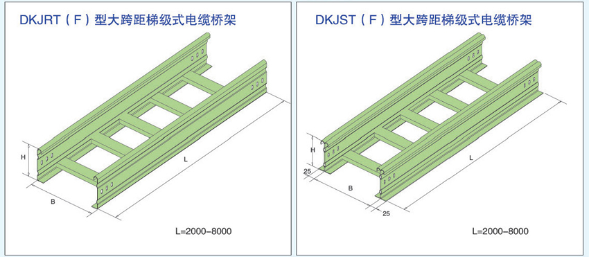 DKJRT(F)、DKJST(F)大跨距梯式电缆桥架