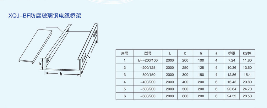 XQJ-BF防腐玻璃钢电缆桥架规格参数