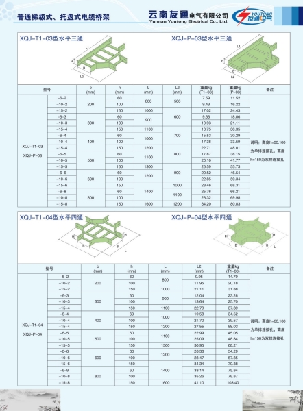 梯级式、托盘式电缆桥架三通、四通部件