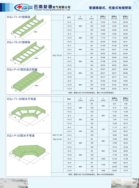 普通梯级式、托盘式电缆桥架