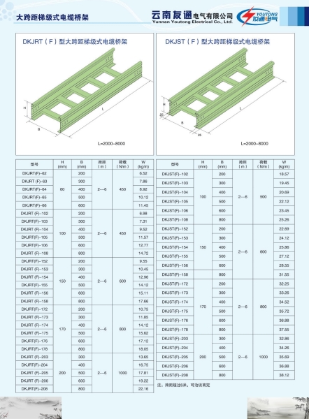 大跨距梯级式电缆桥架