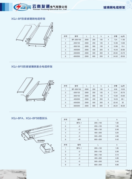 玻璃钢电缆桥架部件