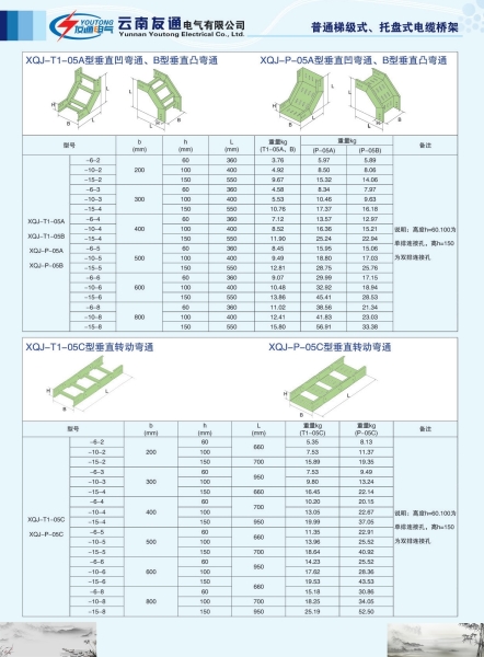 梯级式、托盘式电缆桥架弯通