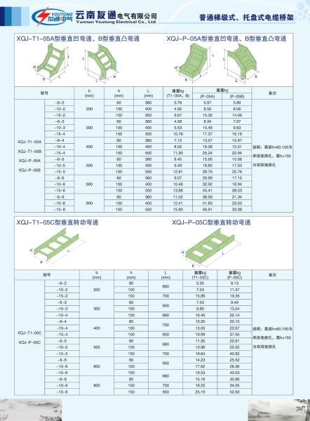 梯级式、托盘式电缆桥架弯通