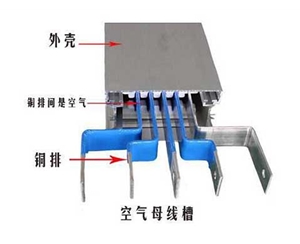 绝缘空气型母线